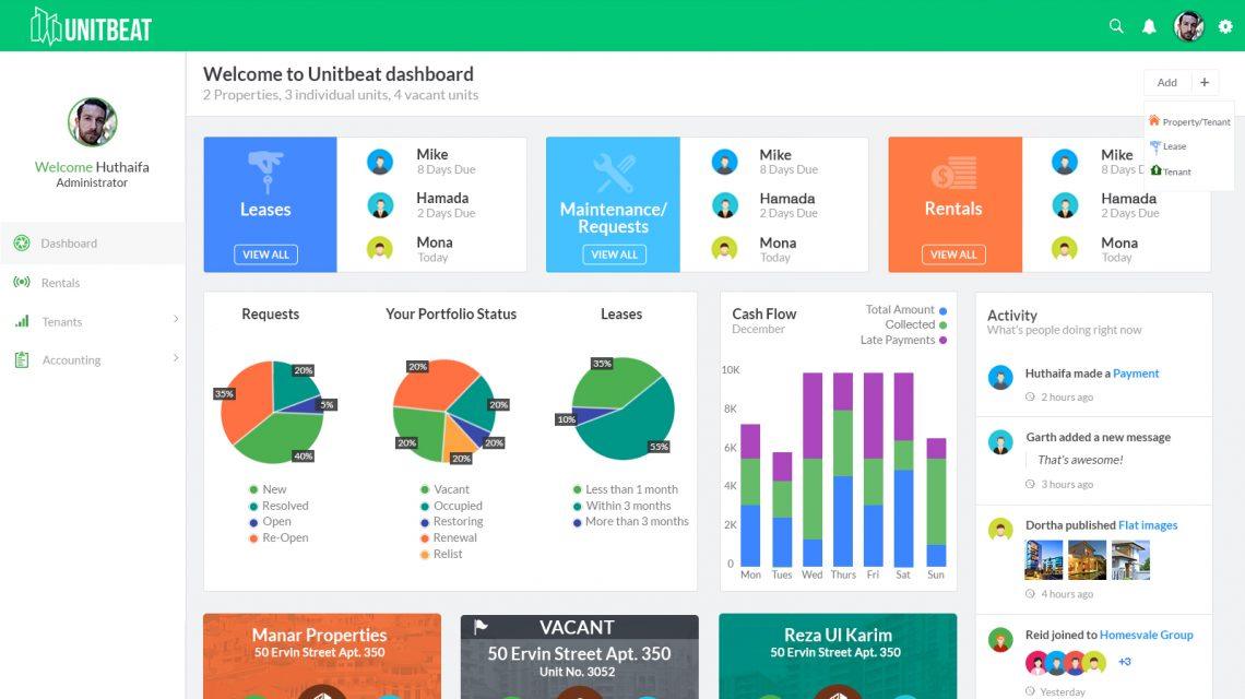 A property portfolio dashboard we built: leases, maintenance and rentals queues, portfolio charts, a cash-flow bar chart and a live activity feed