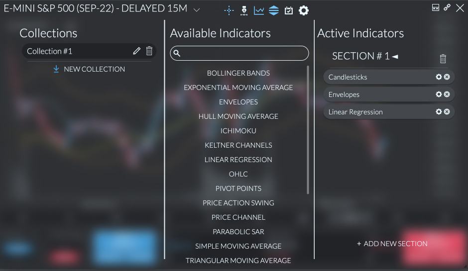 A browser trading terminal we built: the indicator library open over a live candlestick chart, with the active indicators listed on the right