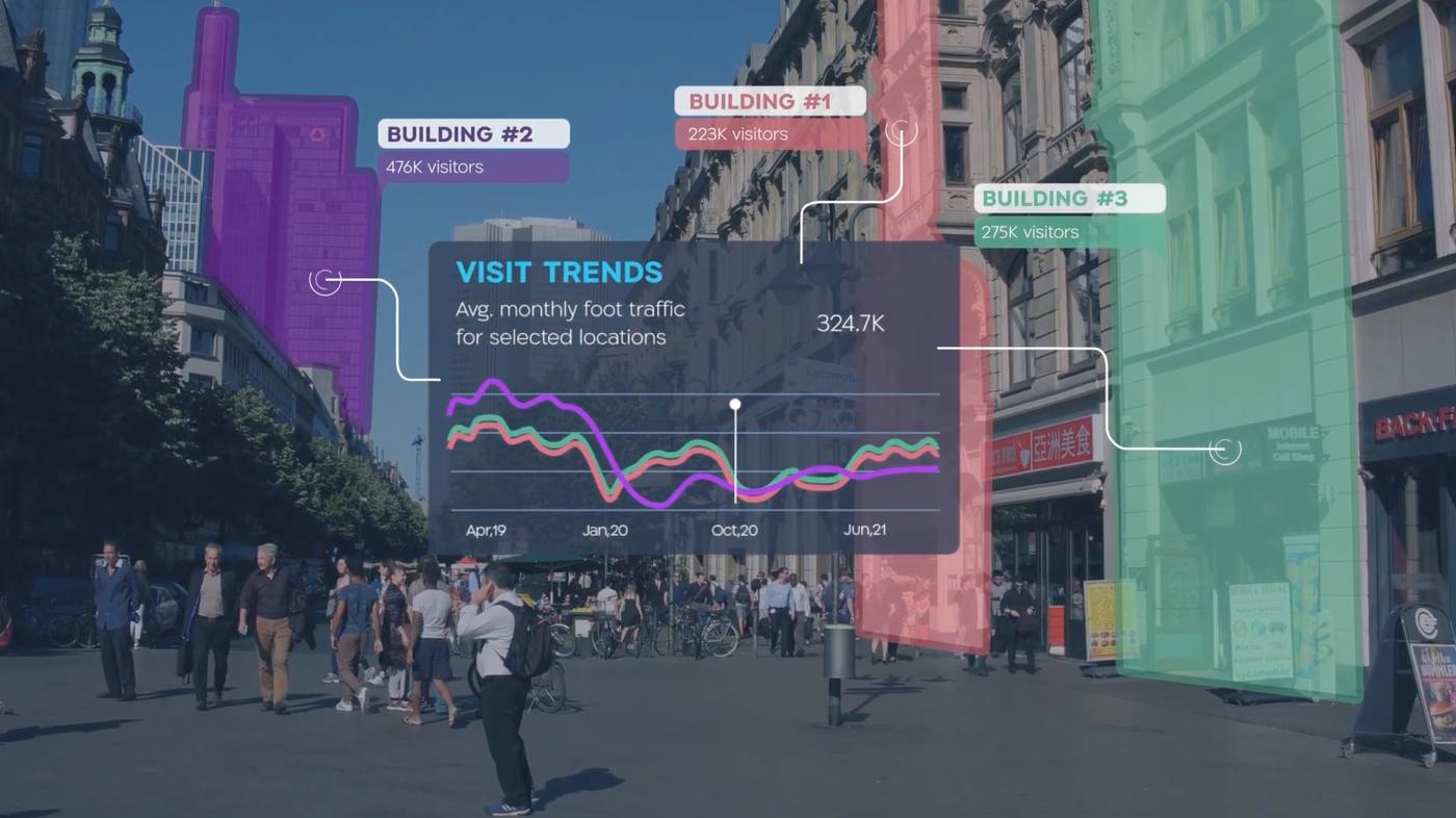 A street scene with buildings highlighted and a footfall-trend chart overlaid &mdash; an illustration of location analytics