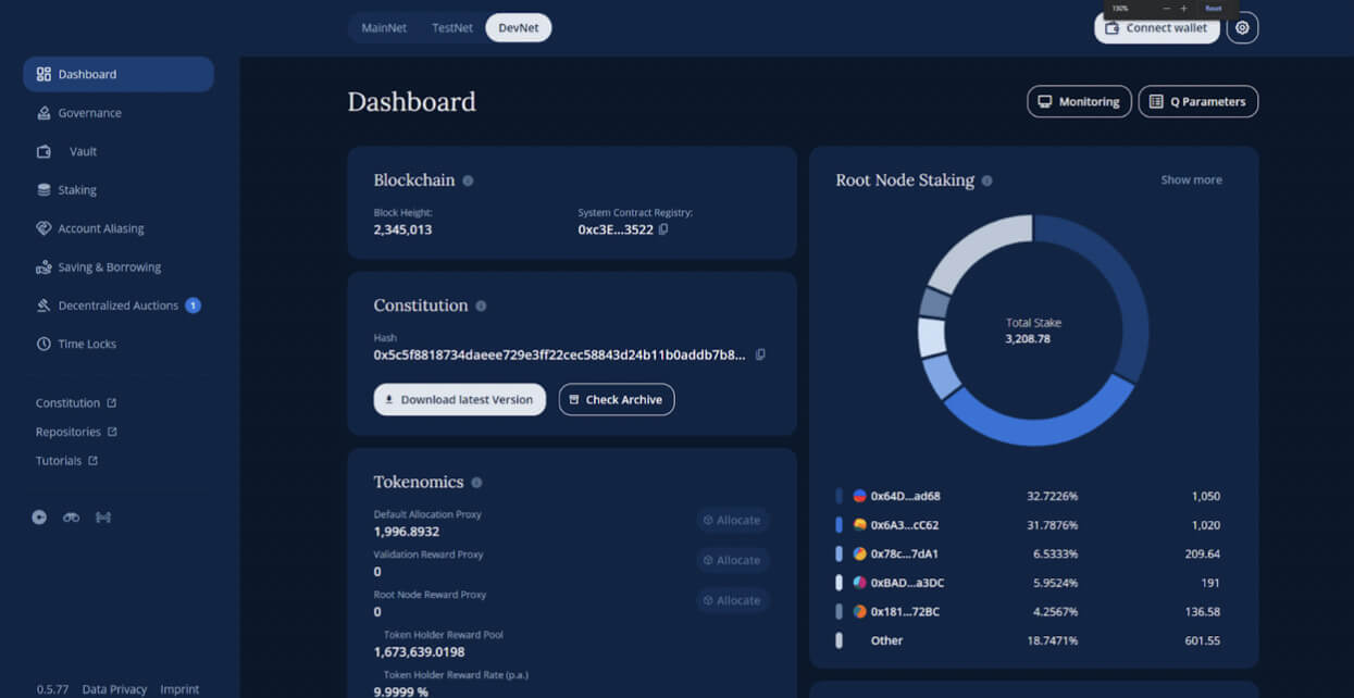 Blockchain legal-governance system
