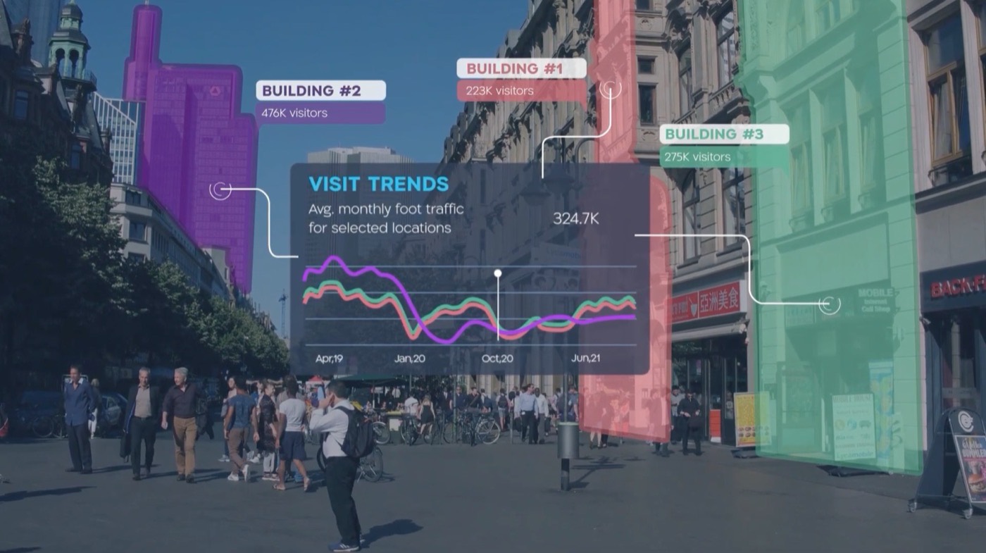A street scene with buildings highlighted and a footfall-trend chart overlaid — an illustration of location analytics