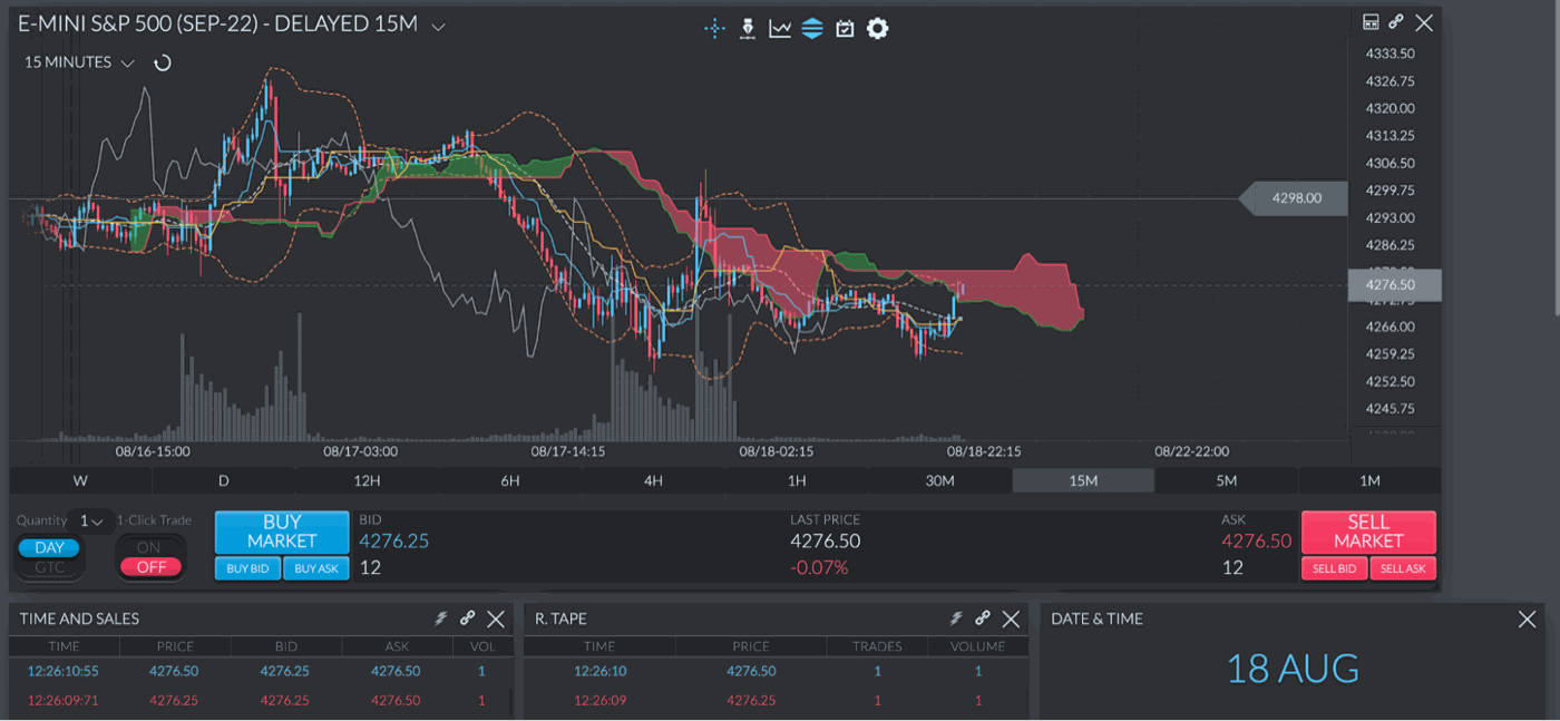 Web trading platform