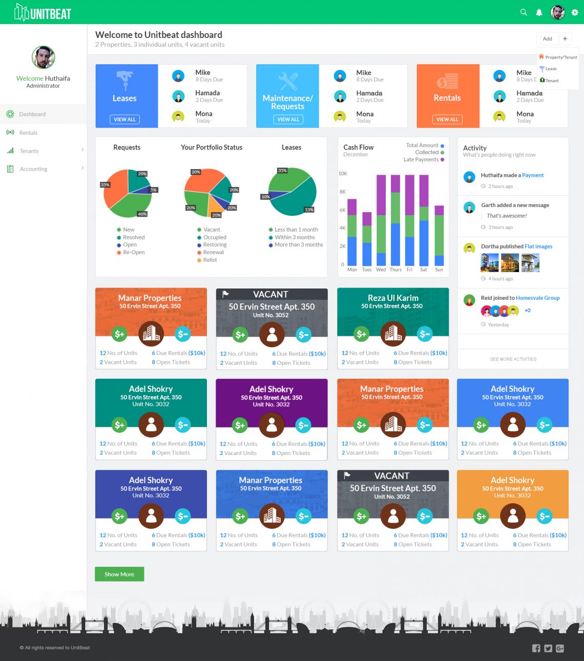 UnitBeat real-estate platform — the portfolio view owners, managers and tenants each see differently